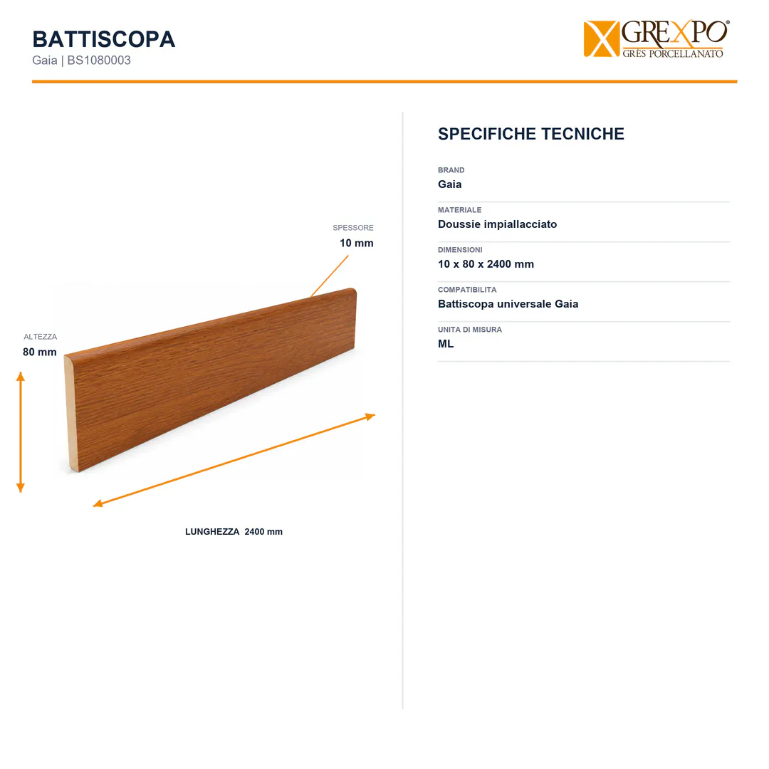 Scheda tecnica