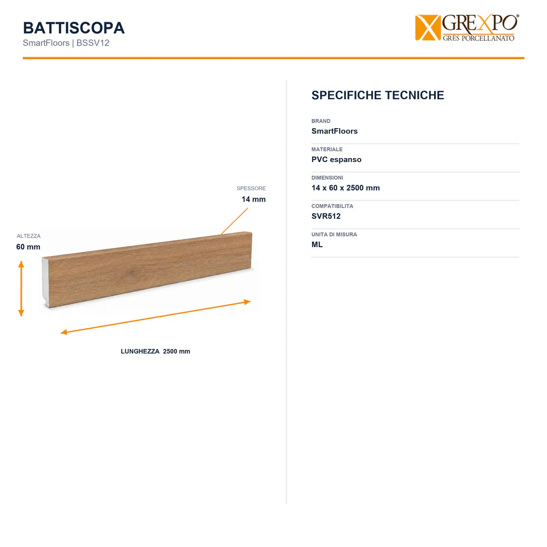 Scheda tecnica